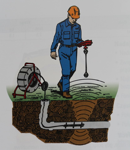 Radiowa lokalizacja uszkodzeń kanalizacji w Częstochowie
